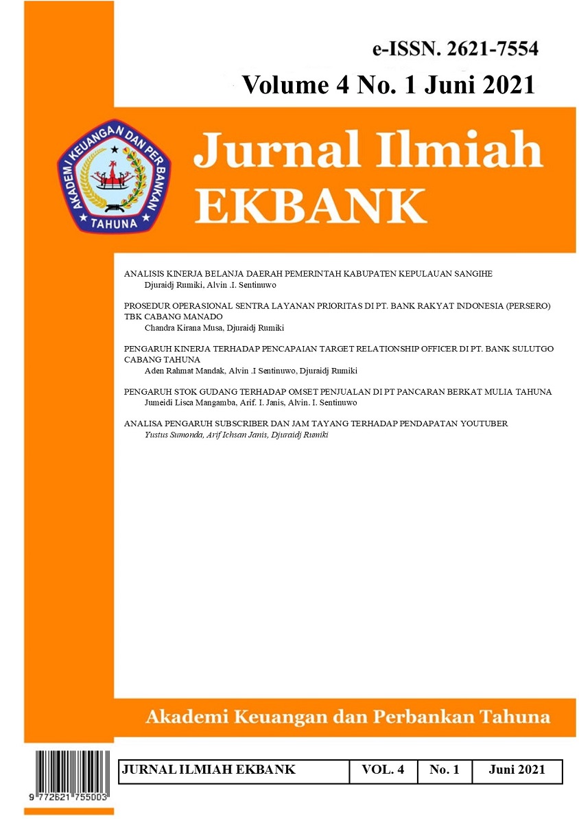 Halaman Sampul