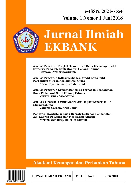 Halaman Sampul