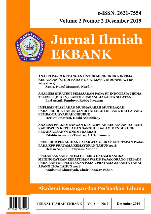 Halaman Sampul